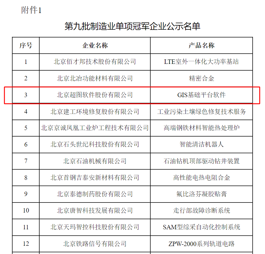 ³¬·²¹ú¼Ê¹ÙÍø