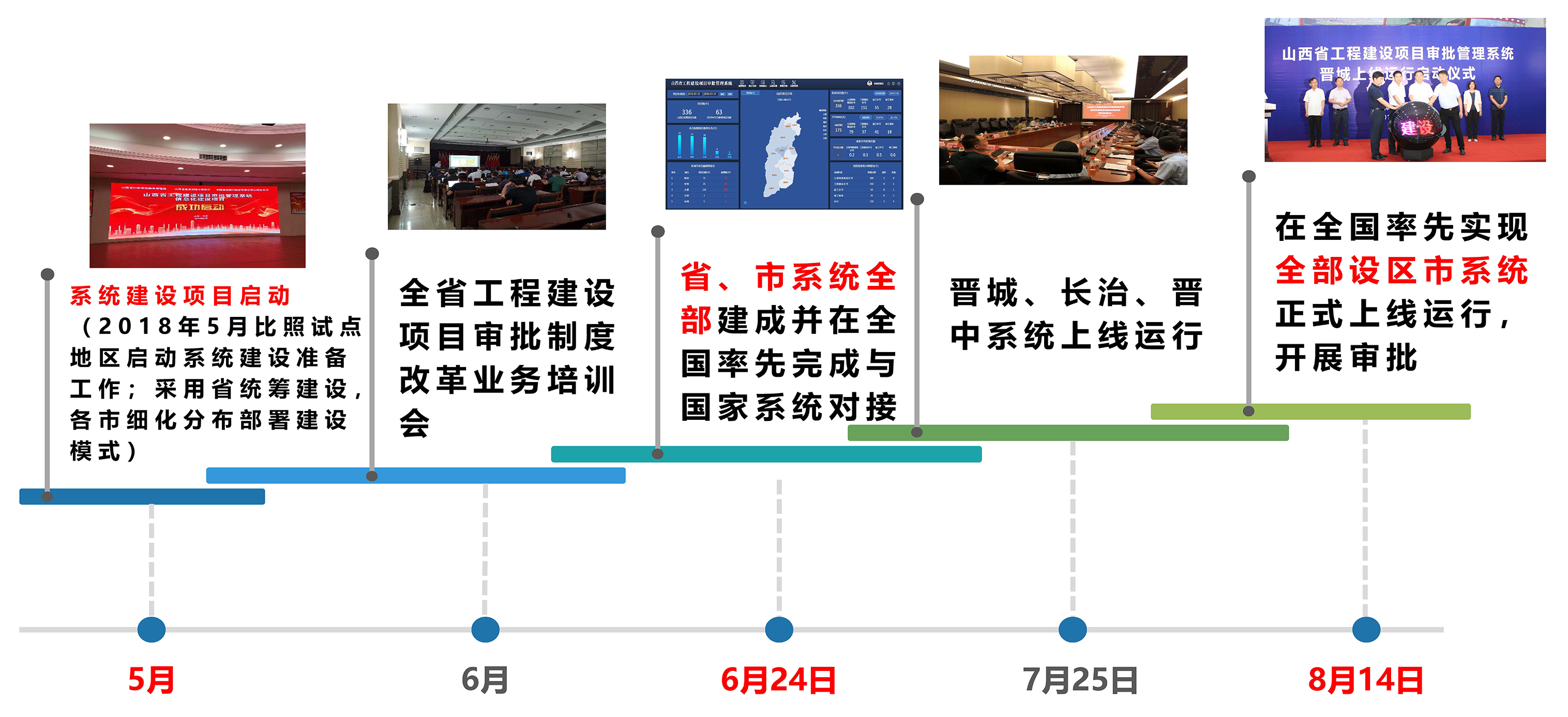 ÐÞ¸Äͼ2.jpg ÐÞ¸Äͼ2.jpg